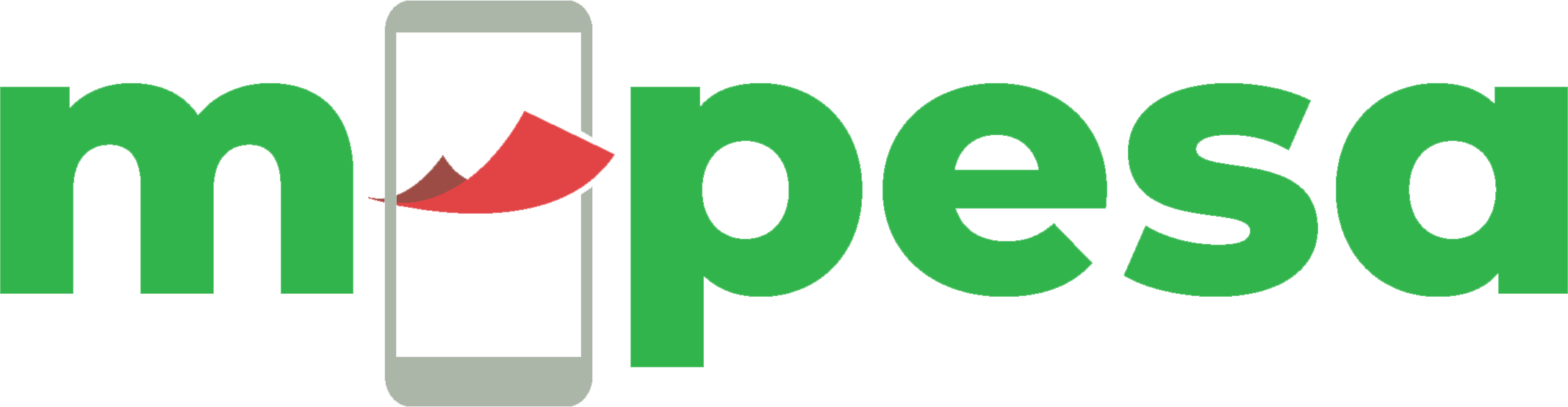 M-Pesa payment integration on website checkout for Kenyan e-commerce
